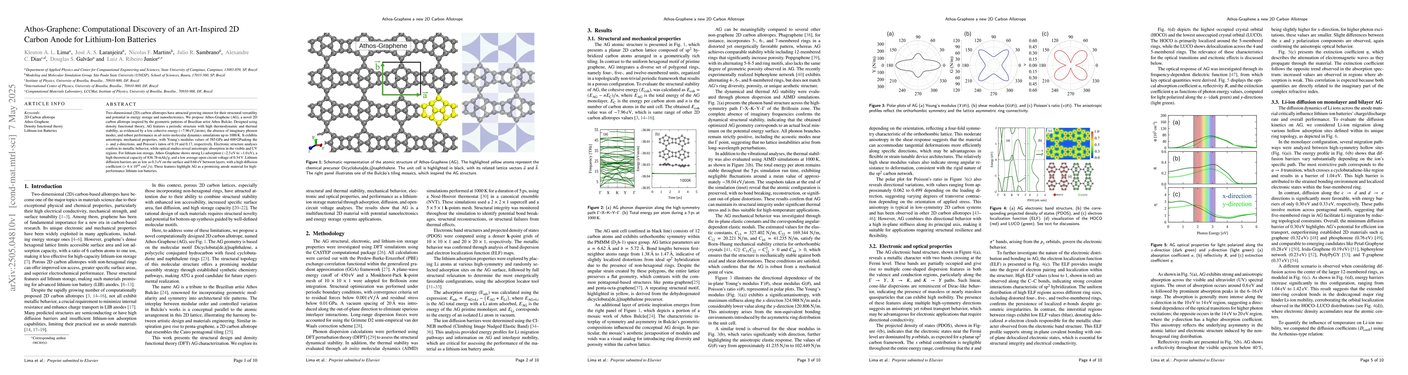 Thumbnail for Athos-Graphene: Computational Discovery of an Art-Inspired 2D Carbon
  Anode for Lithium-Ion Batteries