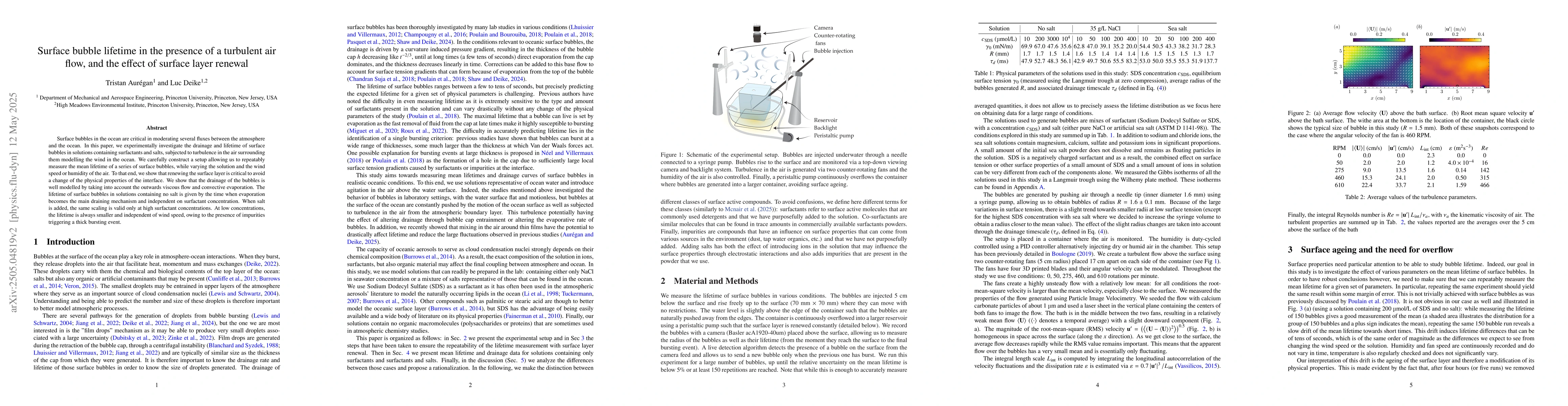 Thumbnail for Surface bubble lifetime in the presence of a turbulent air flow, and the
  effect of surface layer renewal