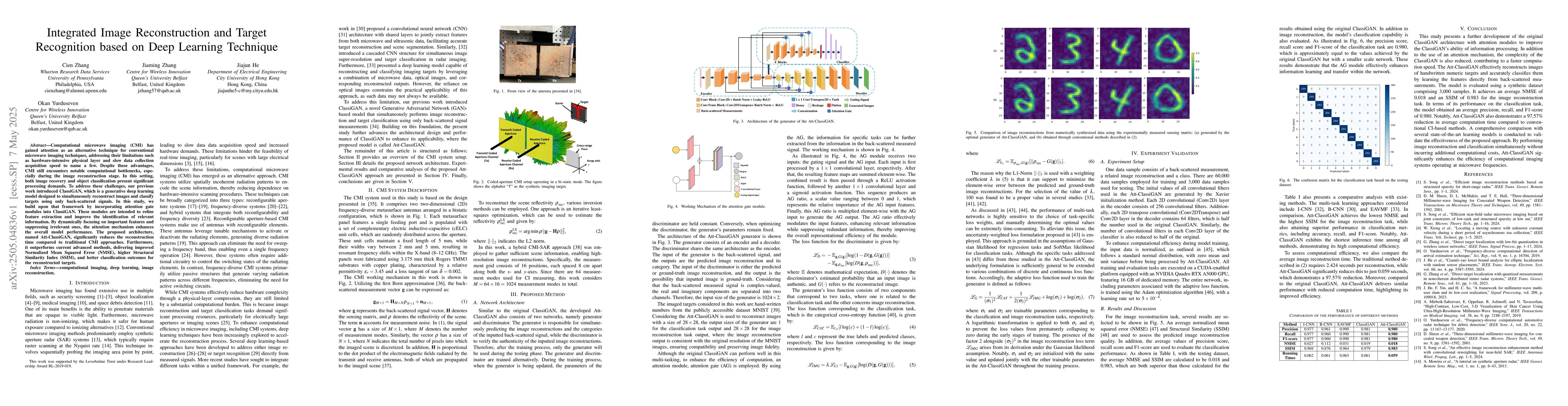 Thumbnail for Integrated Image Reconstruction and Target Recognition based on Deep
  Learning Technique
