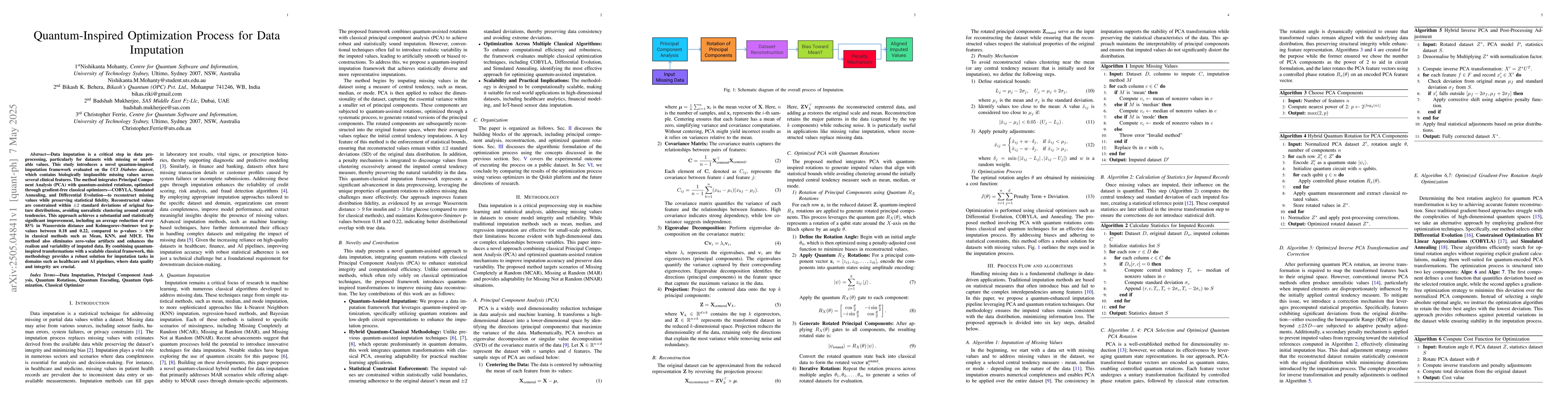 Thumbnail for Quantum-Inspired Optimization Process for Data Imputation