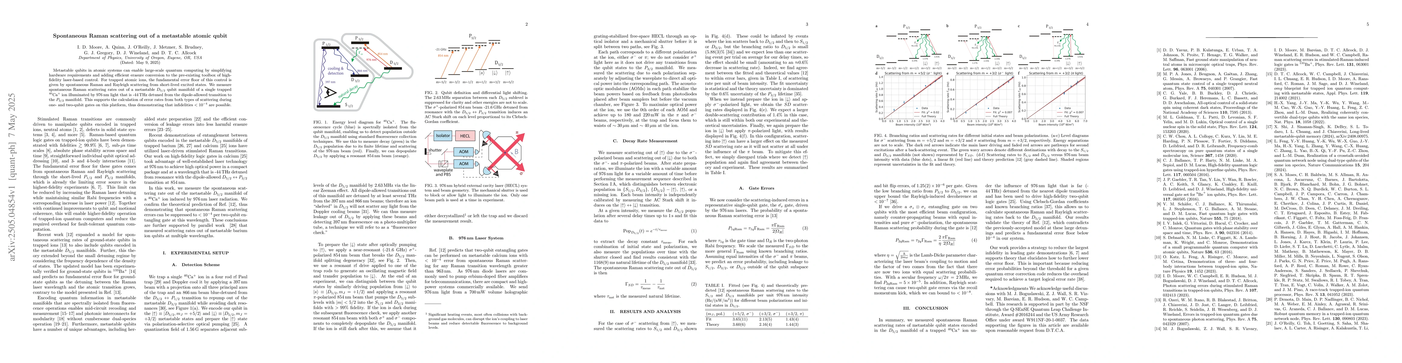 Thumbnail for Spontaneous Raman scattering out of a metastable atomic qubit