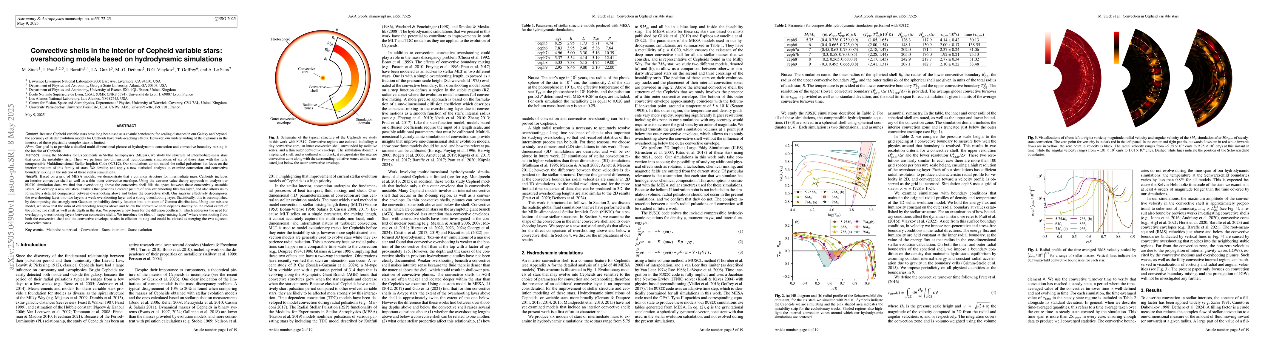 Thumbnail for Convective shells in the interior of Cepheid variable stars:
  overshooting models based on hydrodynamic simulations