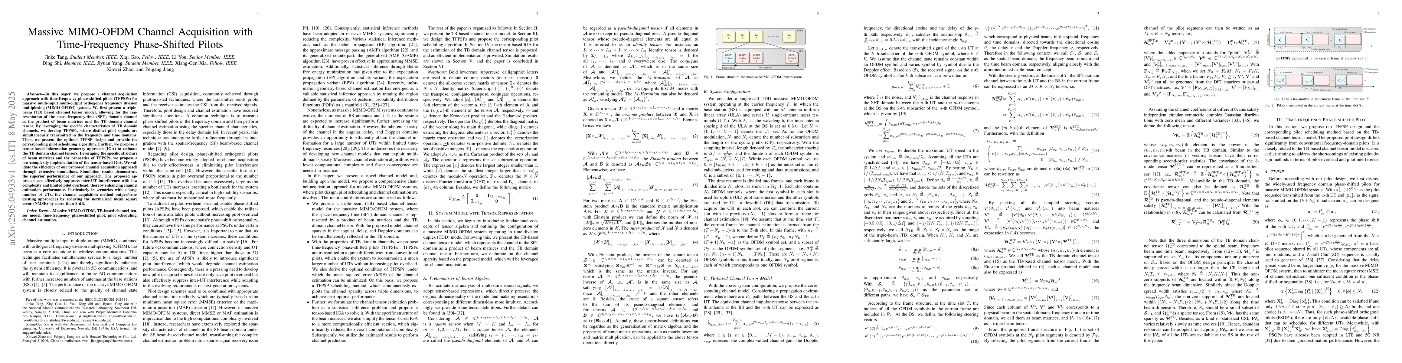 Thumbnail for Massive MIMO-OFDM Channel Acquisition with Time-Frequency Phase-Shifted
  Pilots