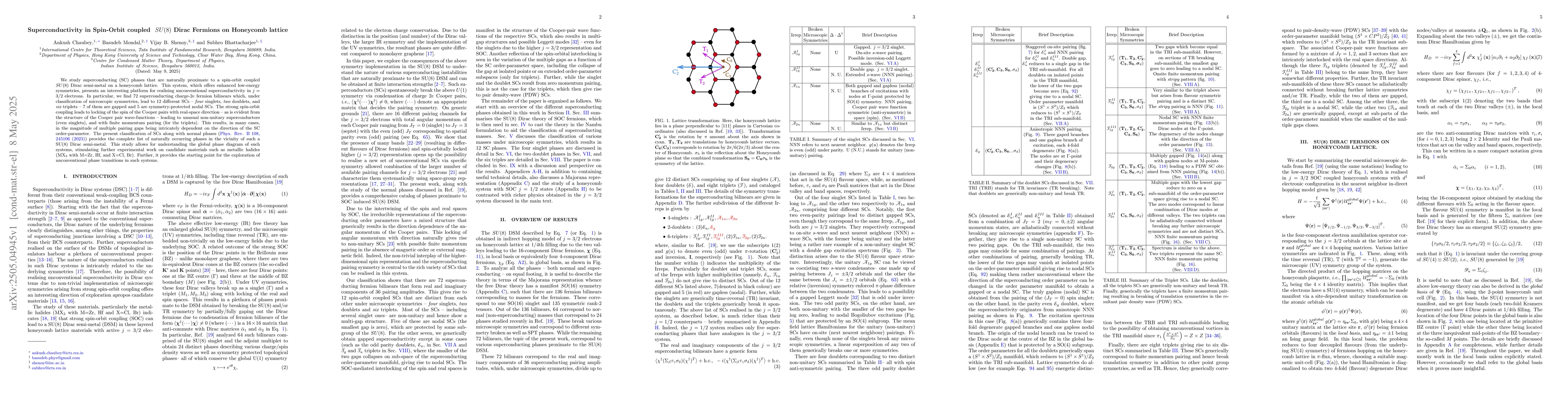 Thumbnail for Superconductivity in Spin-Orbit coupled SU(8) Dirac Fermions on
  Honeycomb lattice