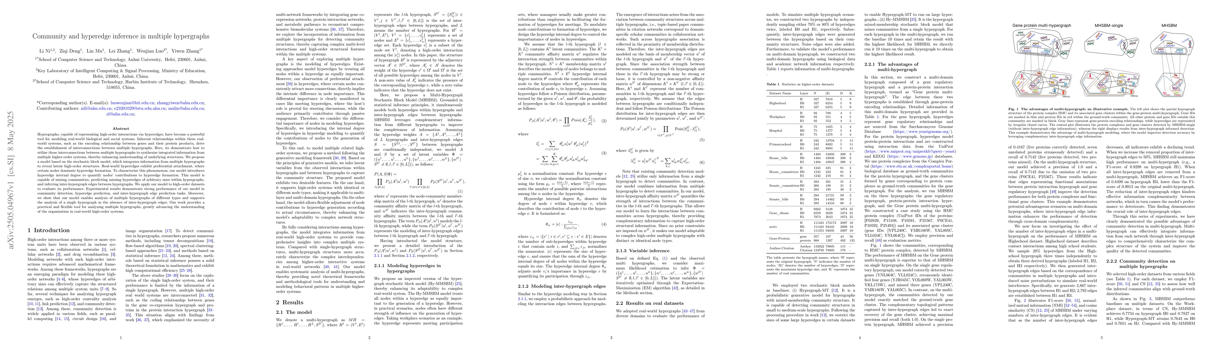 Thumbnail for Community and hyperedge inference in multiple hypergraphs