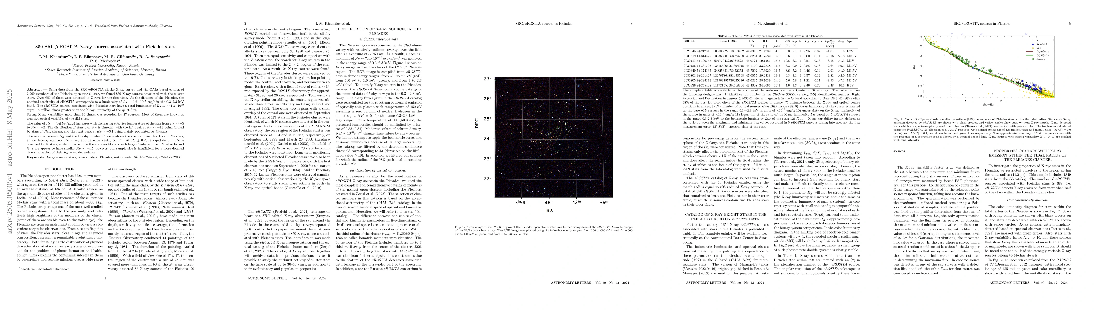 Thumbnail for 850 SRG/eROSITA X-ray sources associated with Pleiades stars