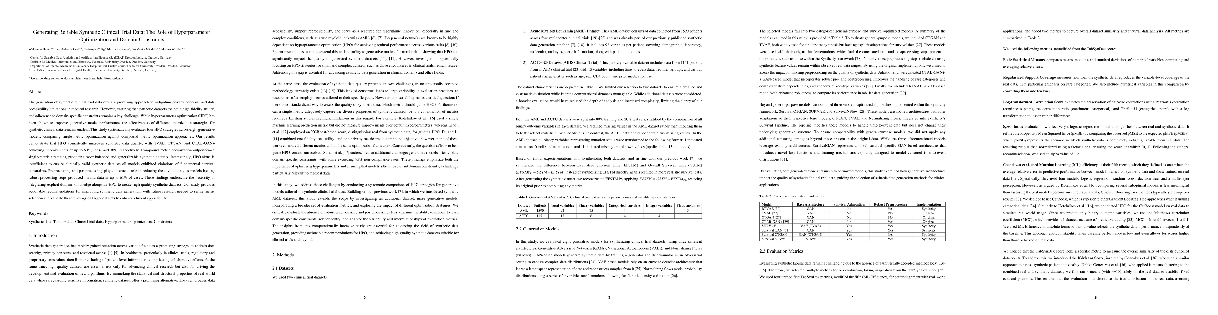 Thumbnail for Generating Reliable Synthetic Clinical Trial Data: The Role of
  Hyperparameter Optimization and Domain Constraints