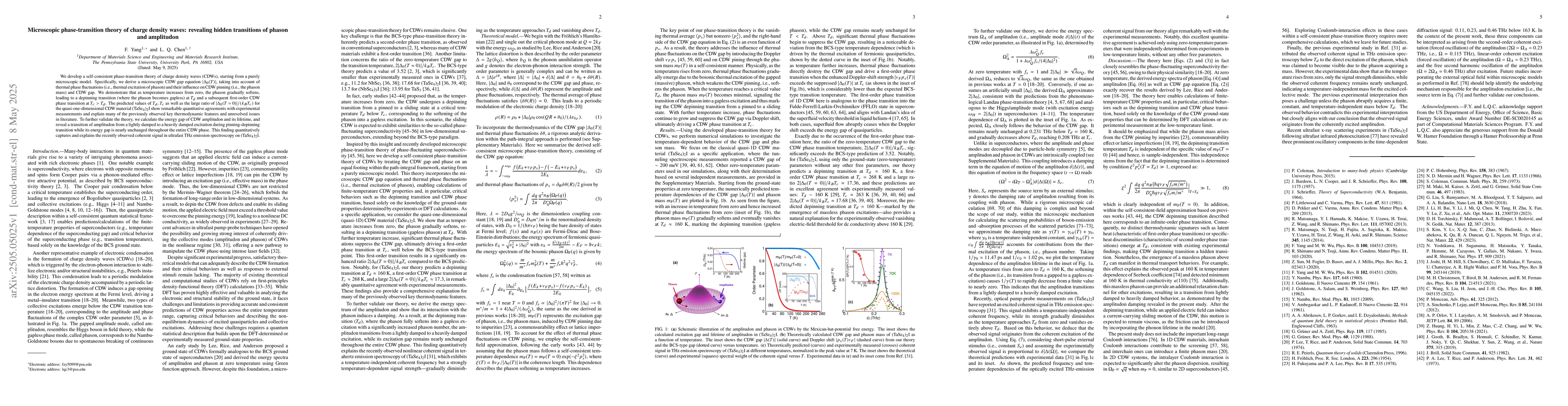 Thumbnail for Microscopic phase-transition theory of charge density waves: revealing
  hidden transitions of phason and amplitudon