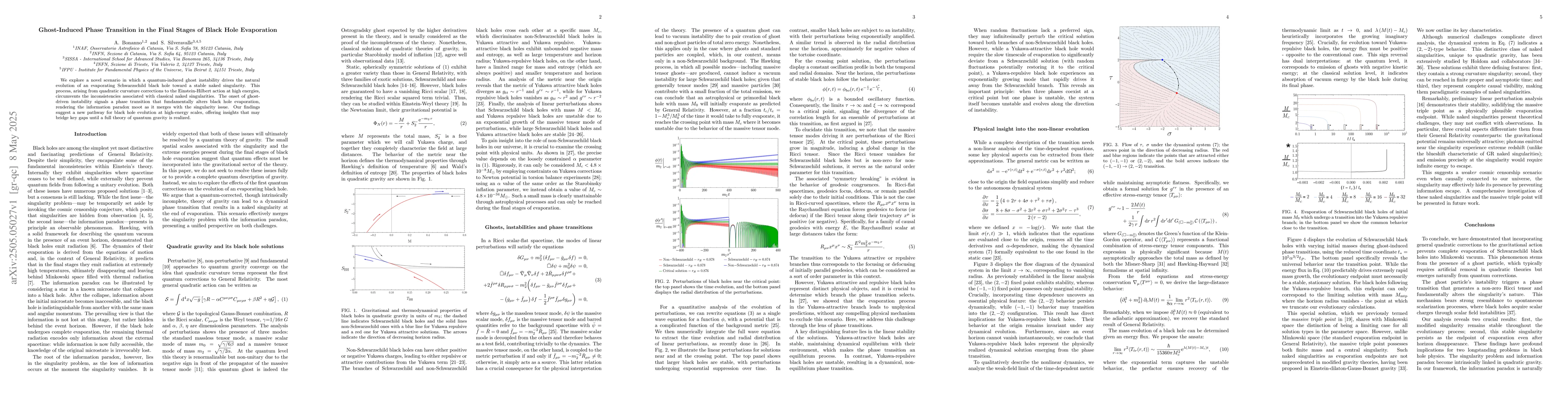 Thumbnail for Ghost-induced phase transition in the final stages of black hole
  evaporation