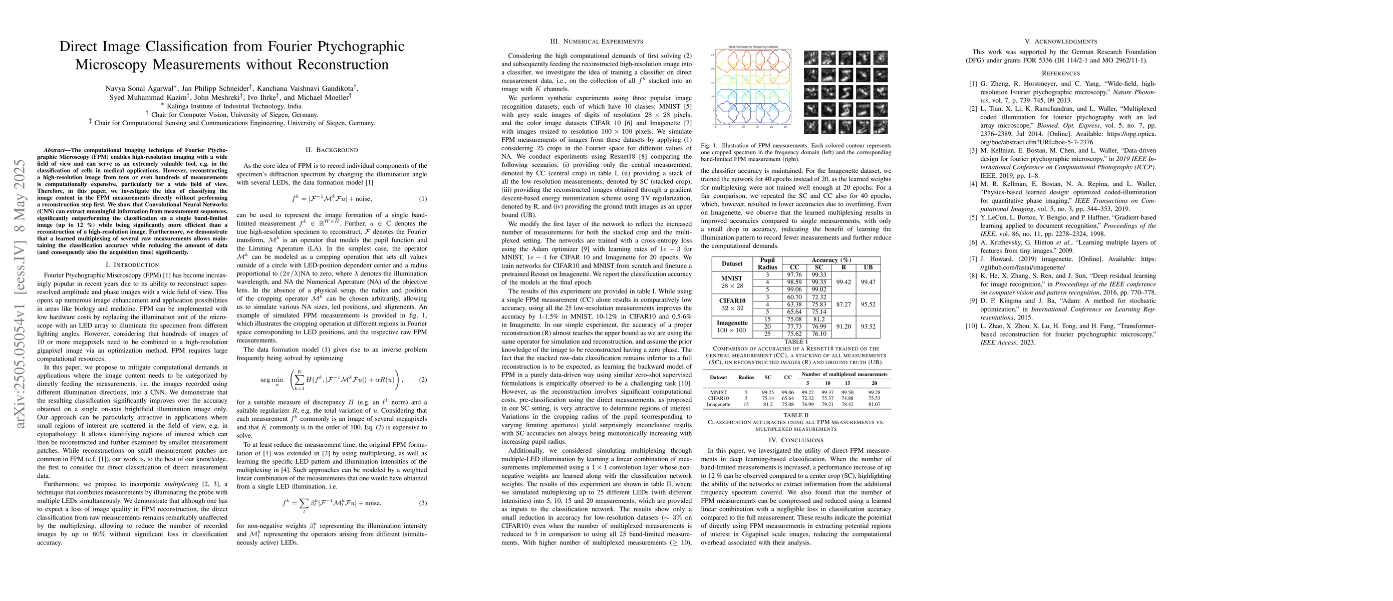 Thumbnail for Direct Image Classification from Fourier Ptychographic Microscopy
  Measurements without Reconstruction