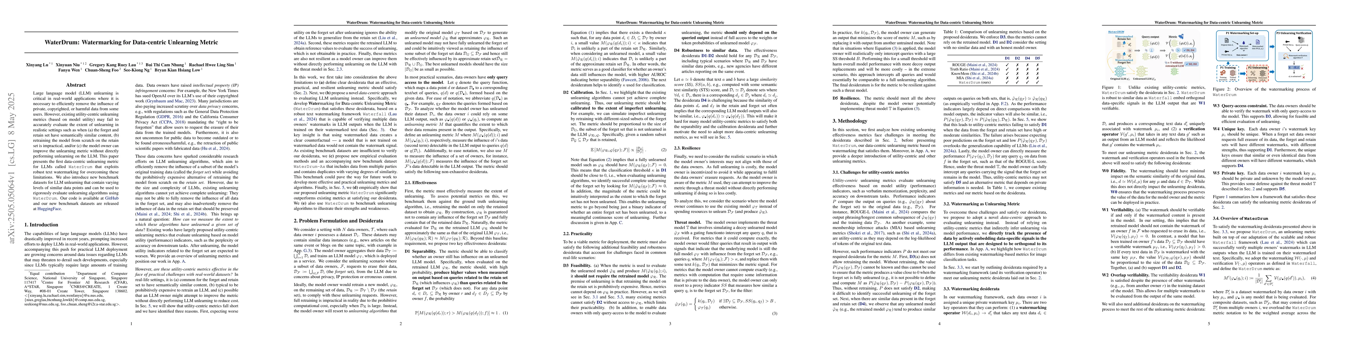 Thumbnail for WaterDrum: Watermarking for Data-centric Unlearning Metric