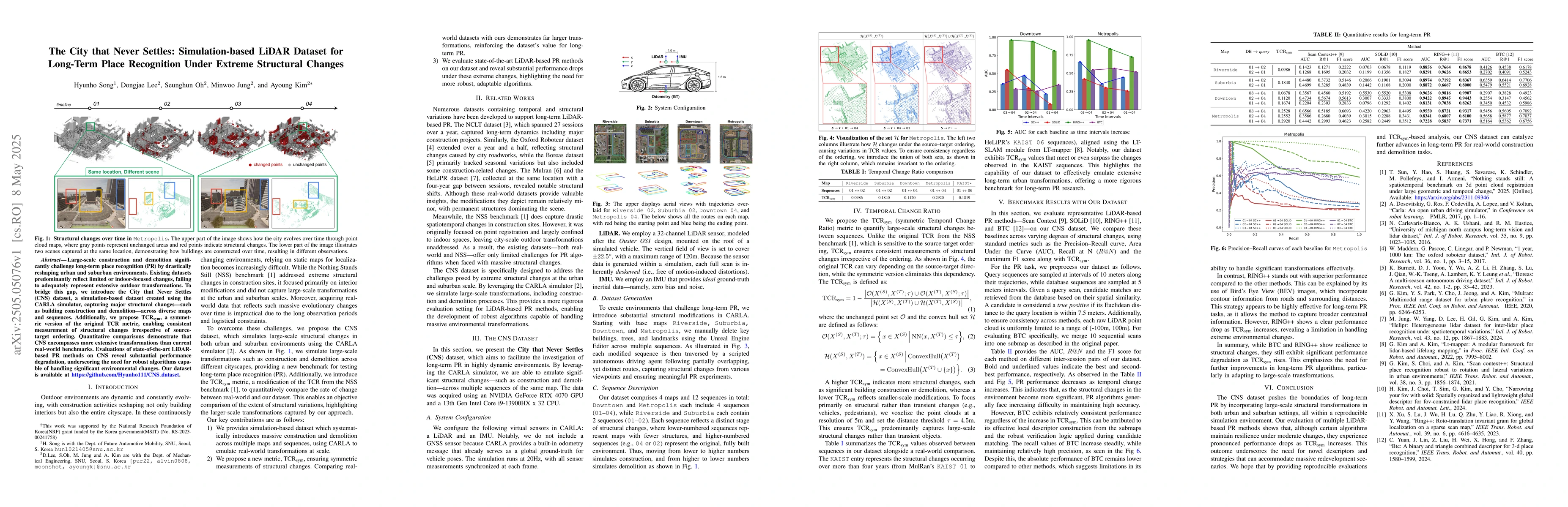 Thumbnail for The City that Never Settles: Simulation-based LiDAR Dataset for
  Long-Term Place Recognition Under Extreme Structural Changes
