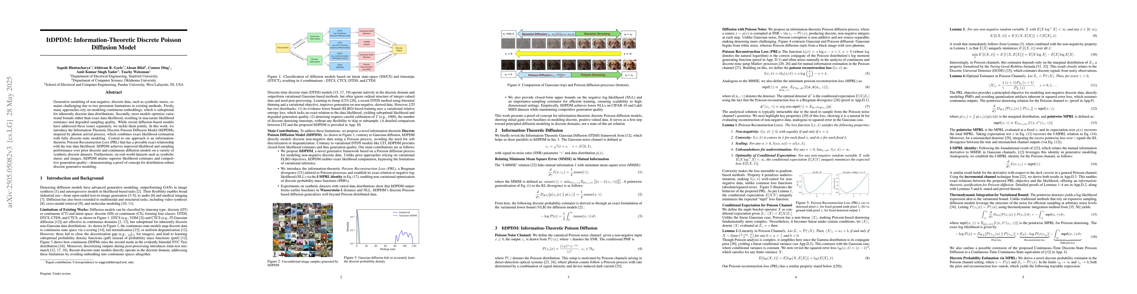 Thumbnail for ItDPDM: Information-Theoretic Discrete Poisson Diffusion Model
