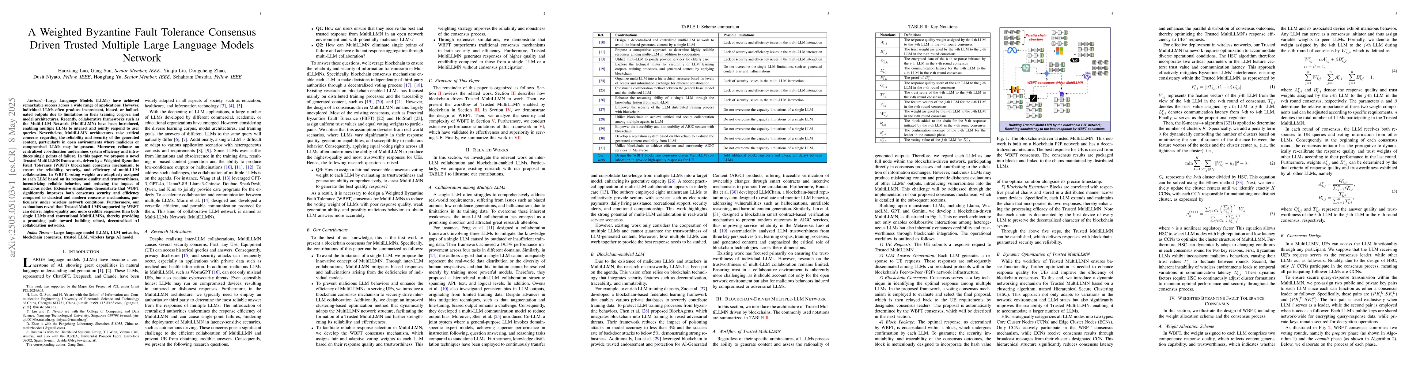 Thumbnail for A Weighted Byzantine Fault Tolerance Consensus Driven Trusted Multiple
  Large Language Models Network