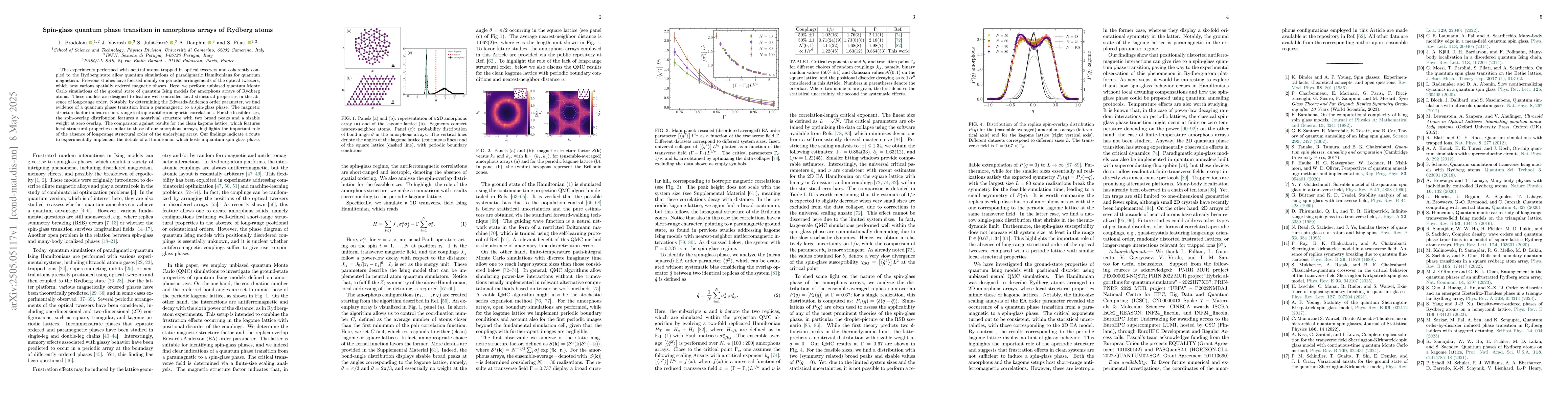 Thumbnail for Spin-glass quantum phase transition in amorphous arrays of Rydberg atoms