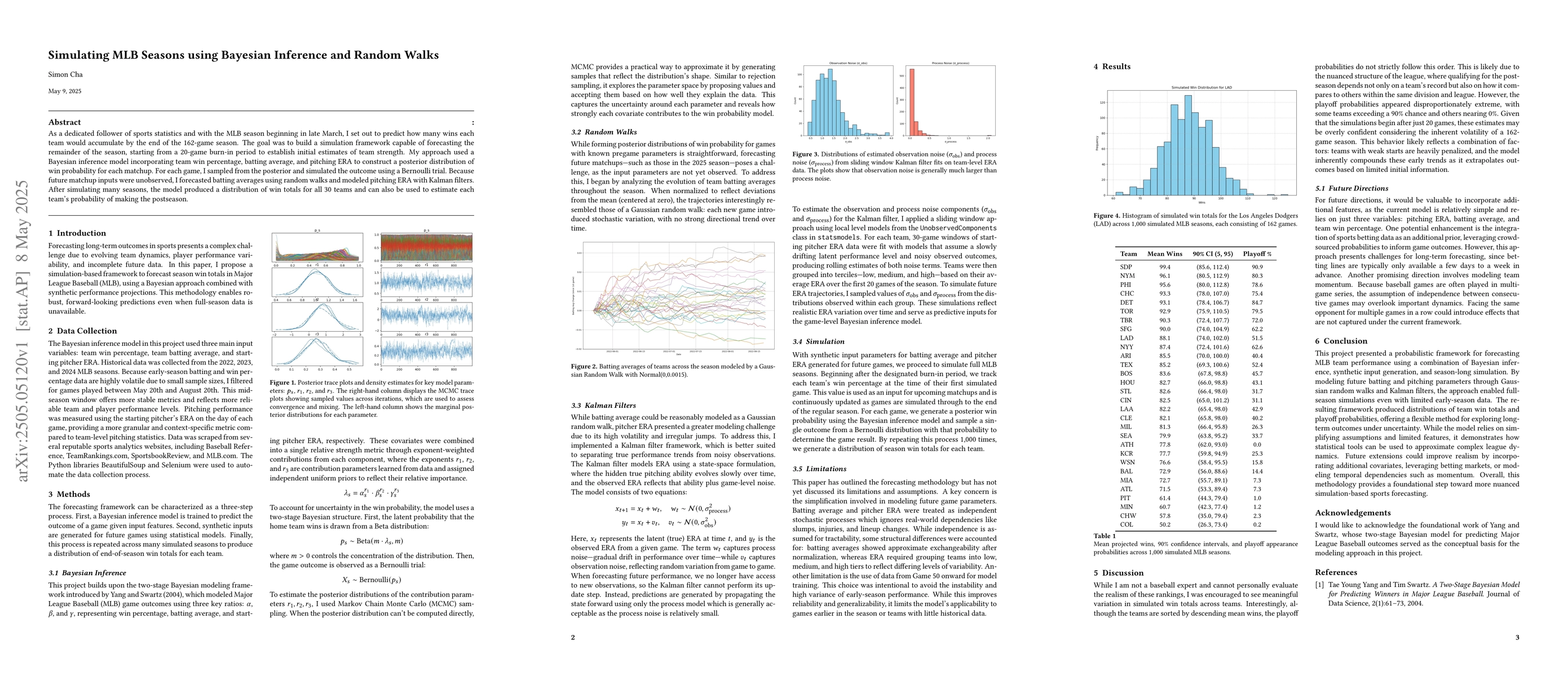 Thumbnail for Simulating MLB Seasons using Bayesian Inference and Random Walks