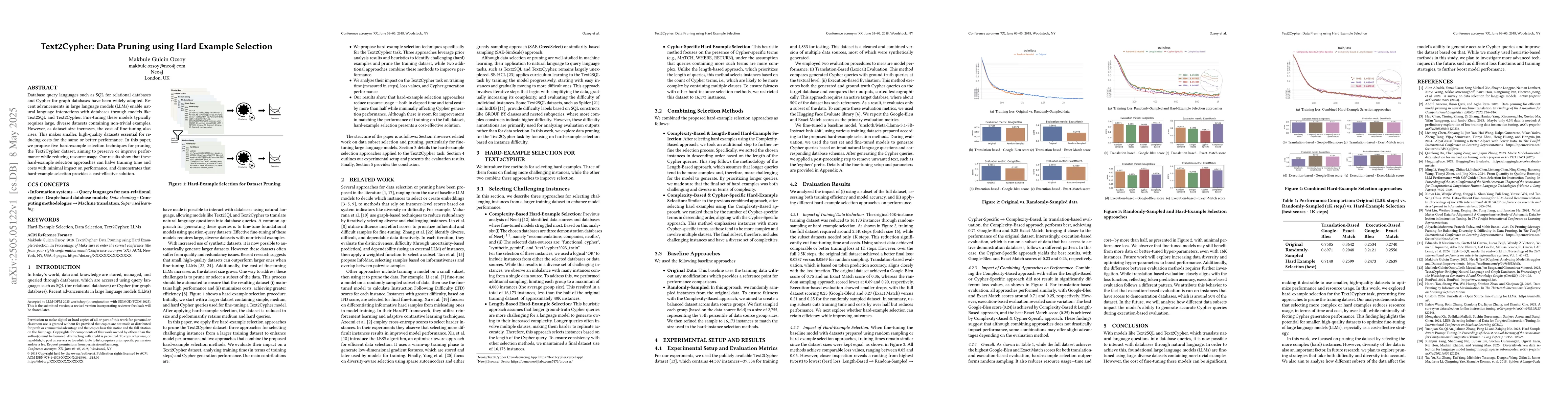 Thumbnail for Text2Cypher: Data Pruning using Hard Example Selection