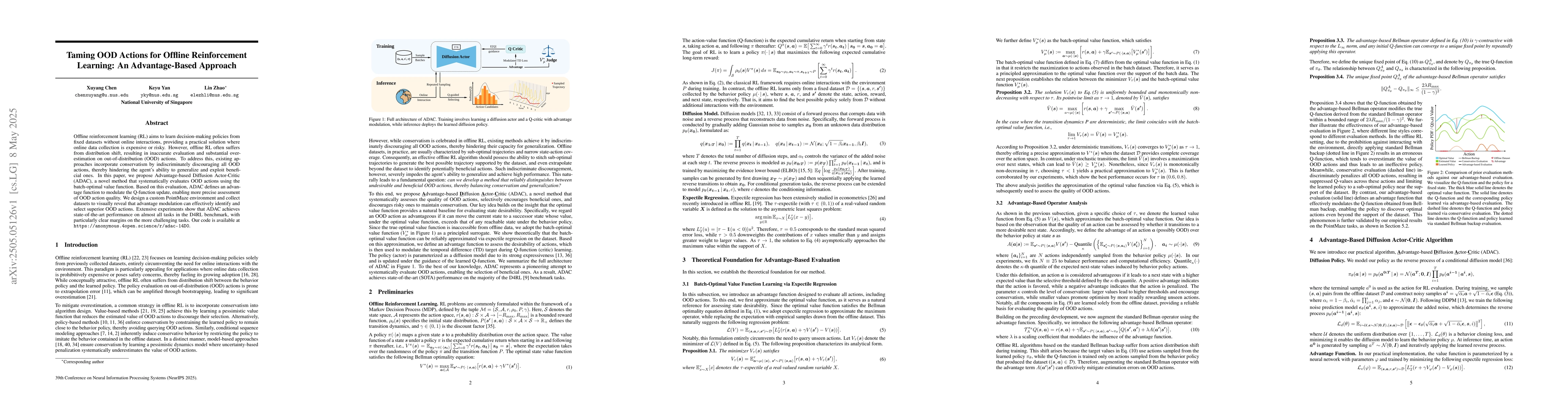 Thumbnail for Taming OOD Actions for Offline Reinforcement Learning: An
  Advantage-Based Approach