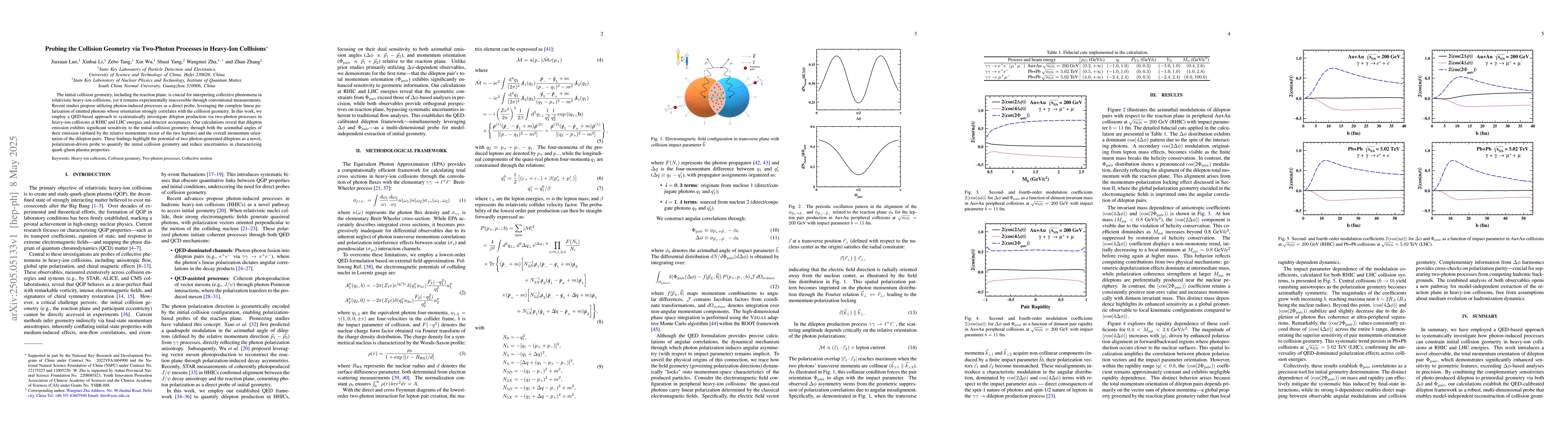 Thumbnail for Probing the Collision Geometry via Two-Photon Processes in Heavy-Ion
  Collisions