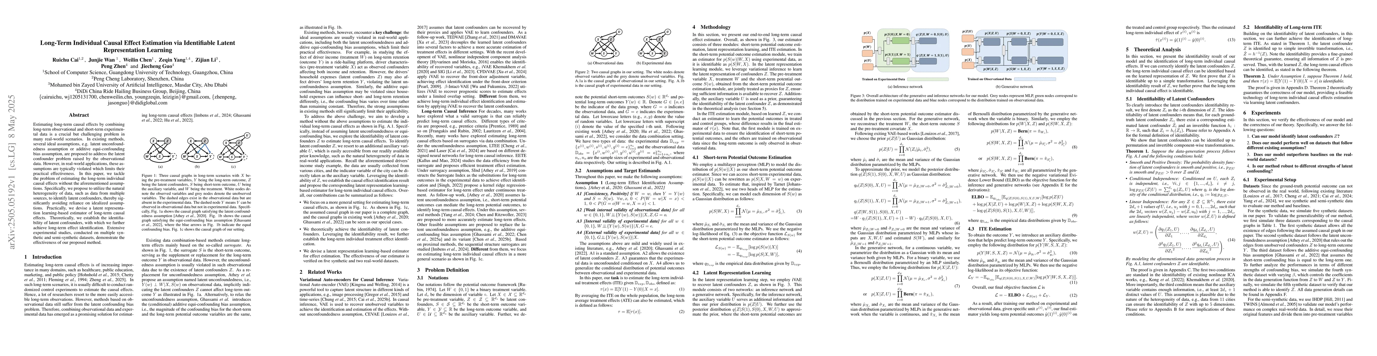 Thumbnail for Long-Term Individual Causal Effect Estimation via Identifiable Latent
  Representation Learning