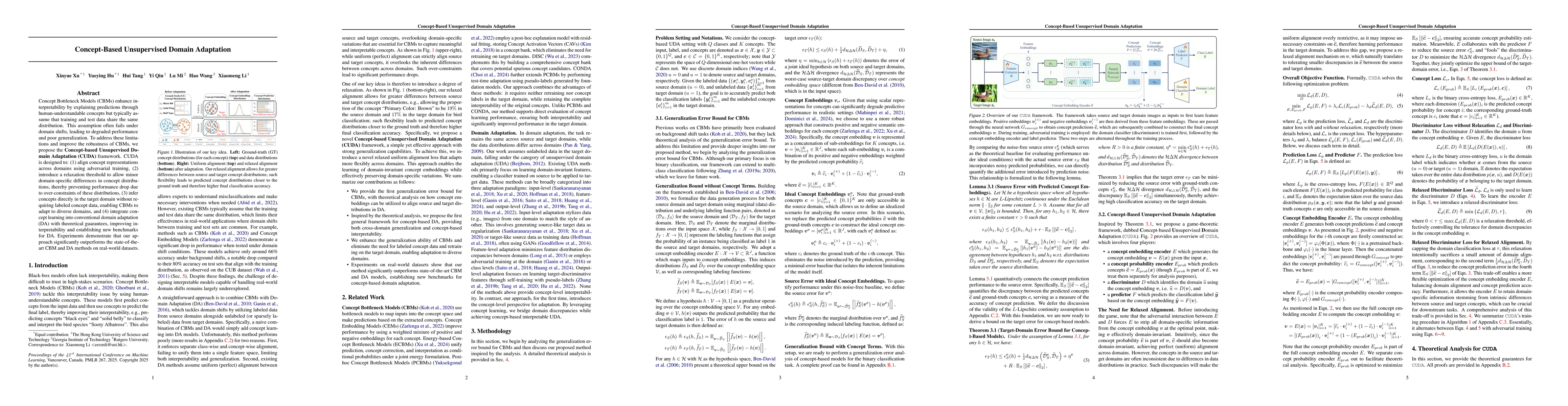 Thumbnail for Concept-Based Unsupervised Domain Adaptation
