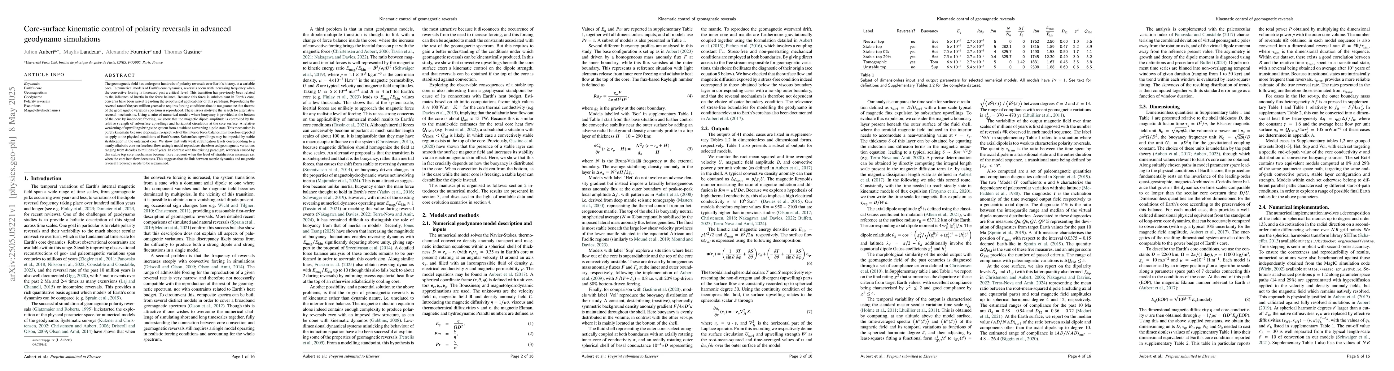 Thumbnail for Core-surface kinematic control of polarity reversals in advanced
  geodynamo simulations
