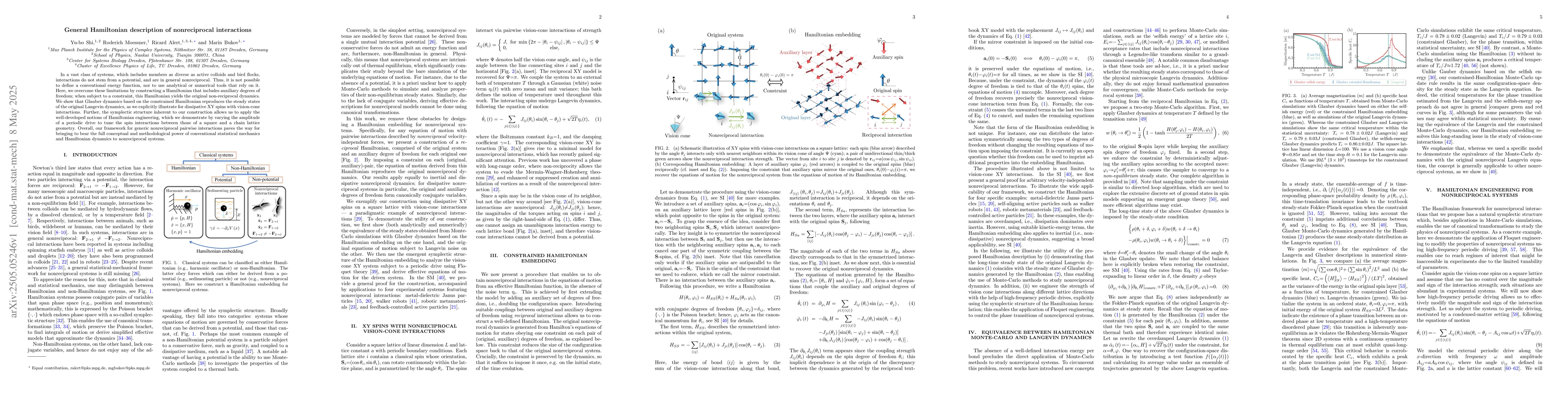 Thumbnail for General Hamiltonian description of nonreciprocal interactions