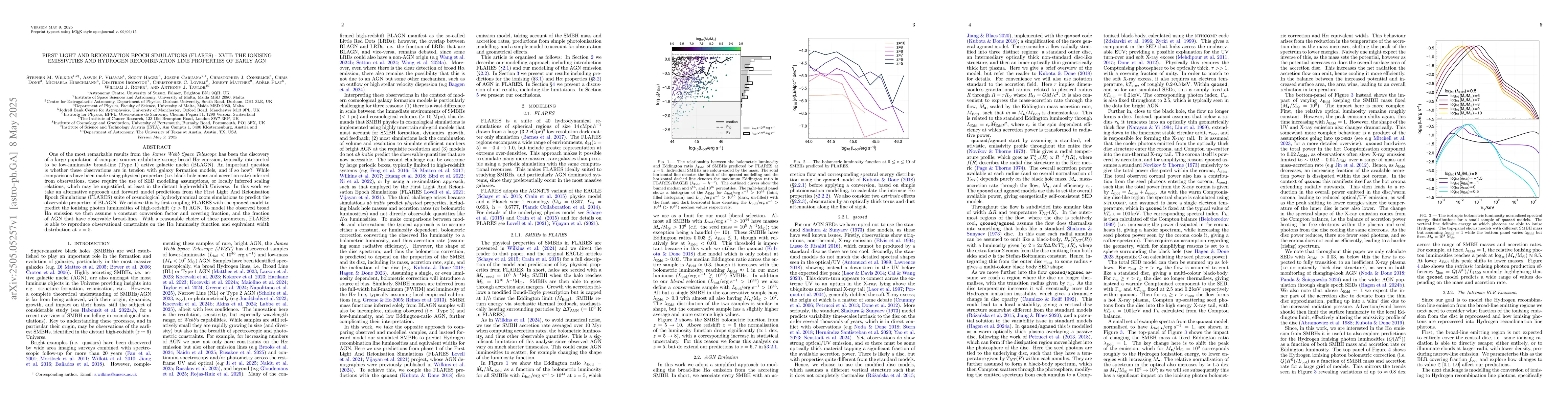 Thumbnail for First Light and Reionization Epoch Simulations (FLARES) -- XVIII: the
  ionising emissivities and hydrogen recombination line properties of early AGN