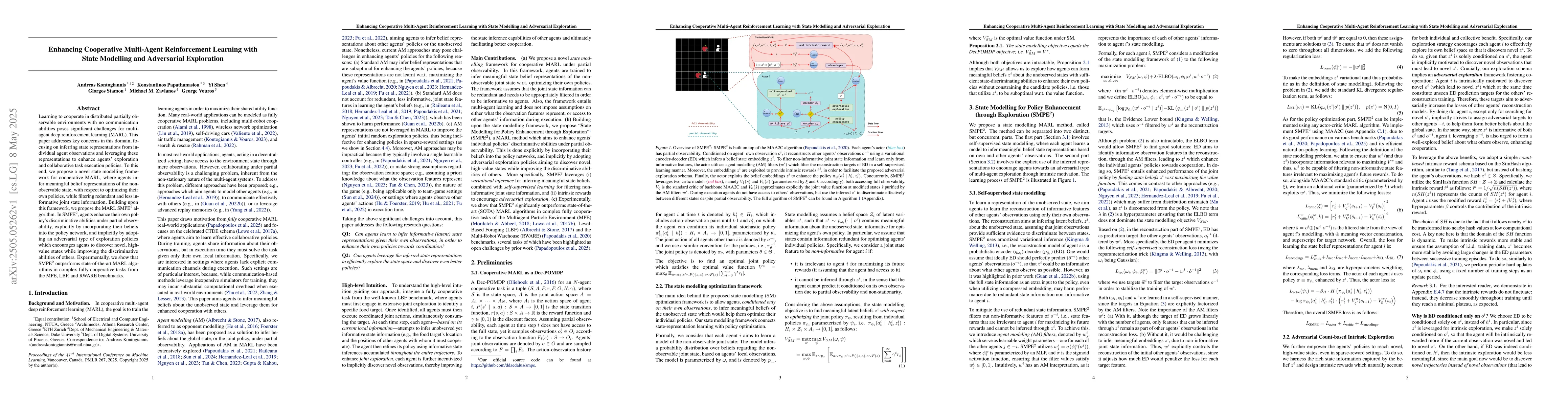 Thumbnail for Enhancing Cooperative Multi-Agent Reinforcement Learning with State
  Modelling and Adversarial Exploration