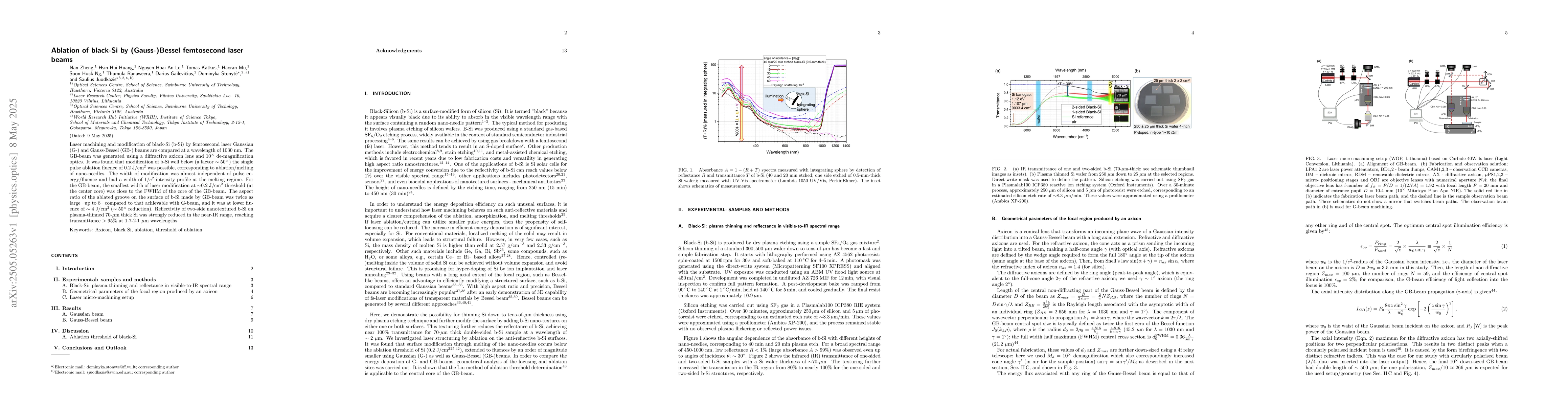 Thumbnail for Ablation of black-Si by (Gauss-)Bessel femtosecond laser beams