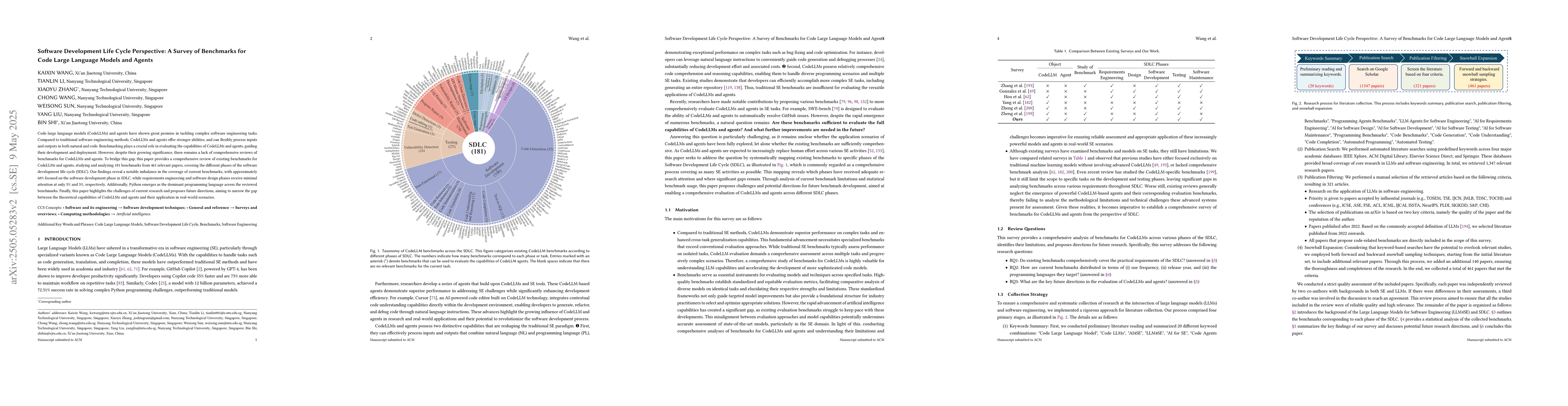 Thumbnail for Software Development Life Cycle Perspective: A Survey of Benchmarks for
  CodeLLMs and Agents