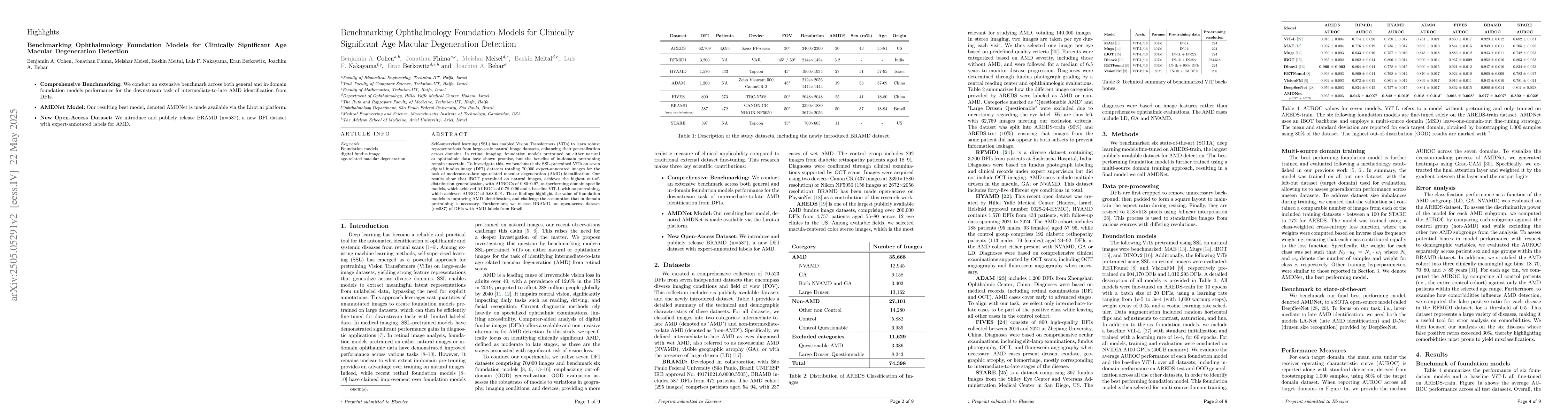 Thumbnail for Benchmarking Ophthalmology Foundation Models for Clinically Significant
  Age Macular Degeneration Detection