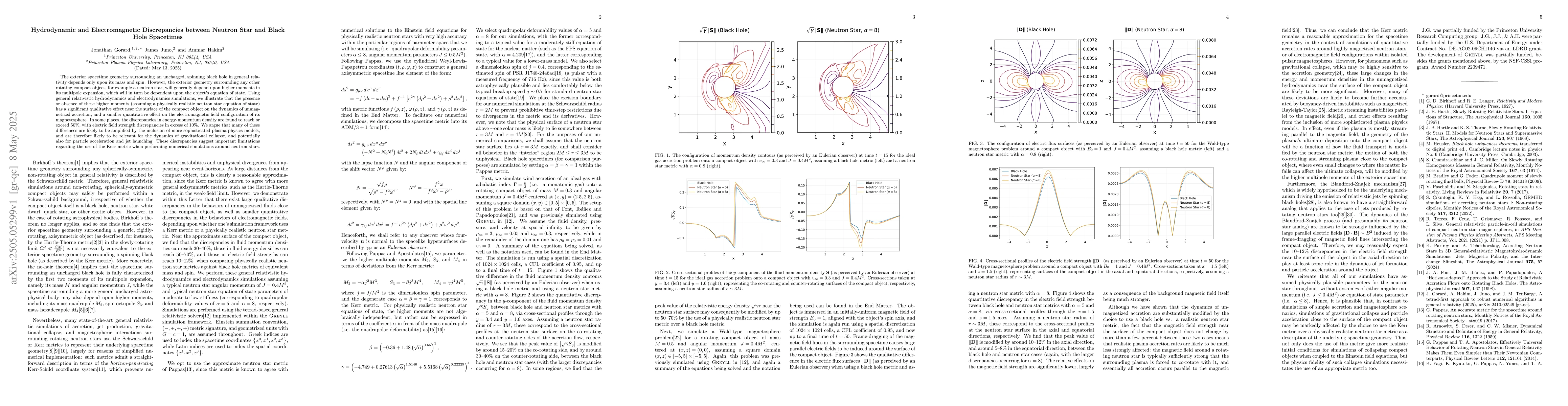 Thumbnail for Hydrodynamic and Electromagnetic Discrepancies between Neutron Star and
  Black Hole Spacetimes