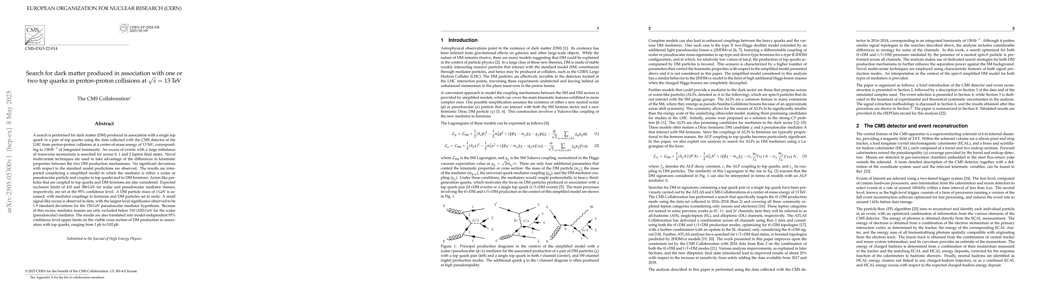 Thumbnail for Search for dark matter produced in association with one or two top
  quarks in proton-proton collisions at $\sqrt{s}$ = 13 TeV