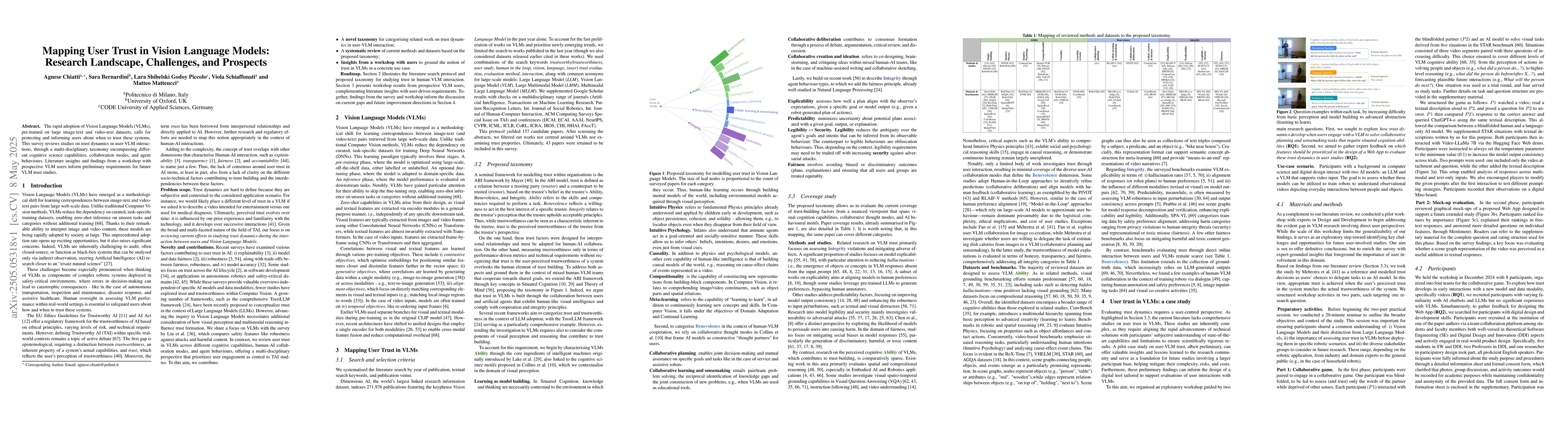 Thumbnail for Mapping User Trust in Vision Language Models: Research Landscape,
  Challenges, and Prospects