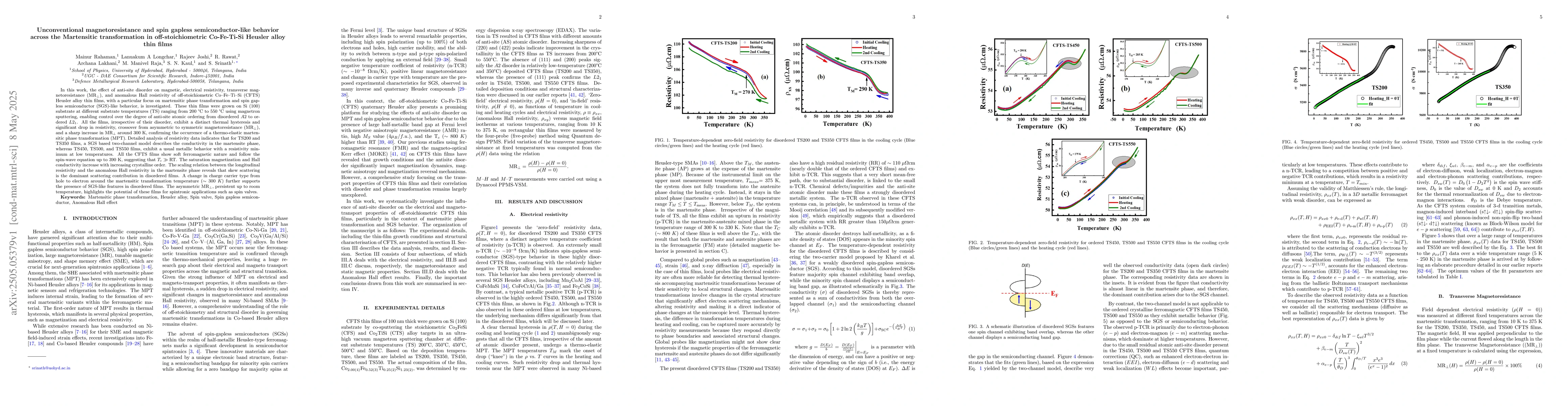 Thumbnail for Unconventional magnetoresistance and spin gapless semiconductor like
  behavior across the Martensitic transformation in off-stoichiometric
  Co-Fe-Ti-Si Heusler alloy thin films