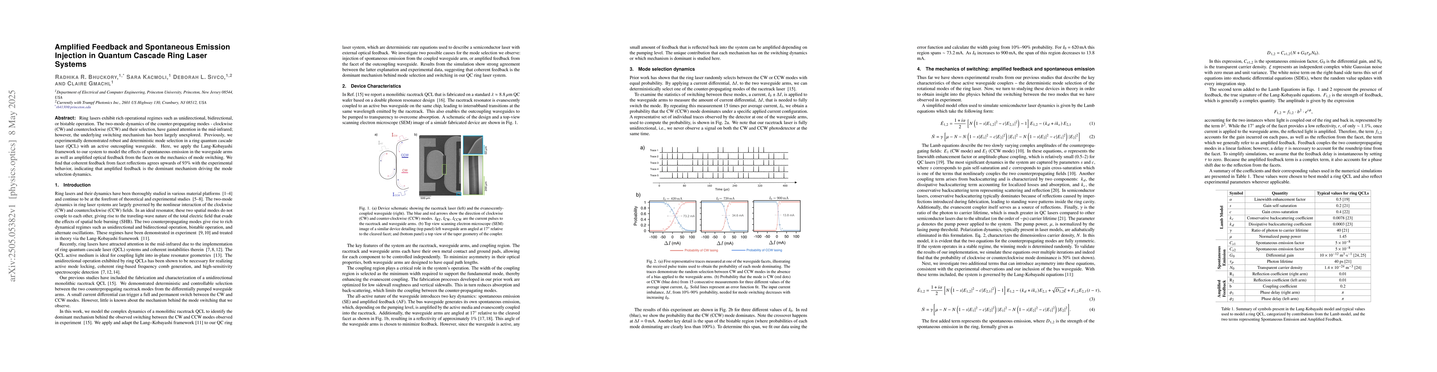 Thumbnail for Amplified Feedback and Spontaneous Emission Injection in Quantum Cascade
  Ring Laser Systems