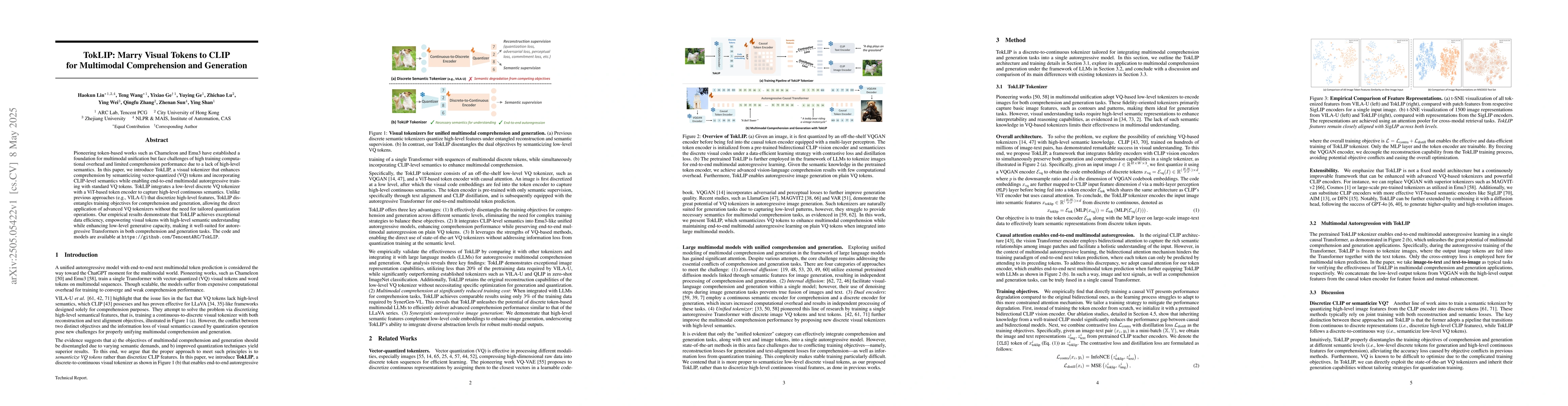 Thumbnail for TokLIP: Marry Visual Tokens to CLIP for Multimodal Comprehension and
  Generation