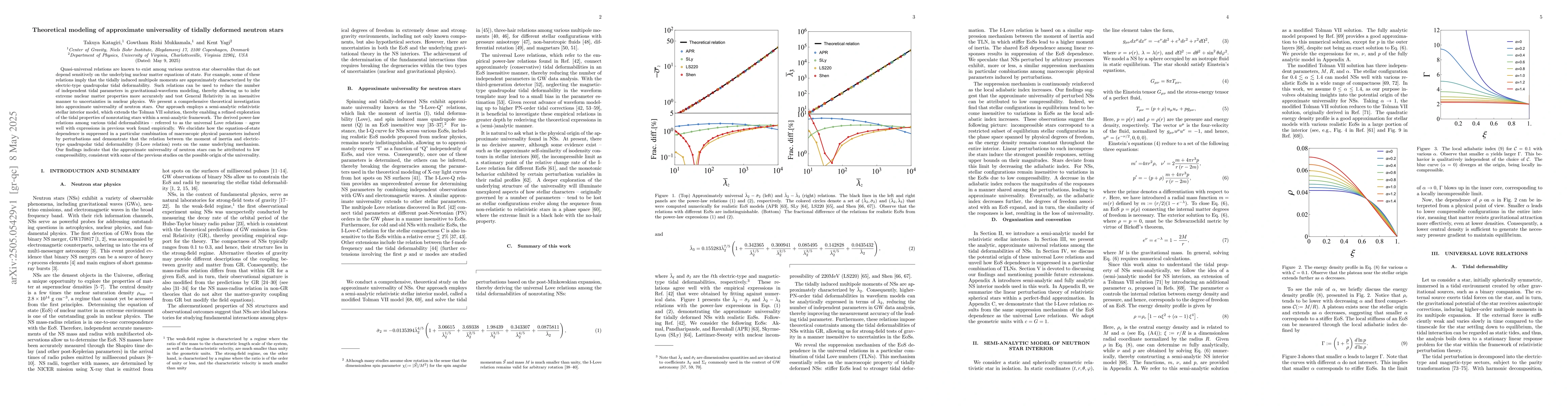 Thumbnail for Theoretical modeling of approximate universality of tidally deformed
  neutron stars