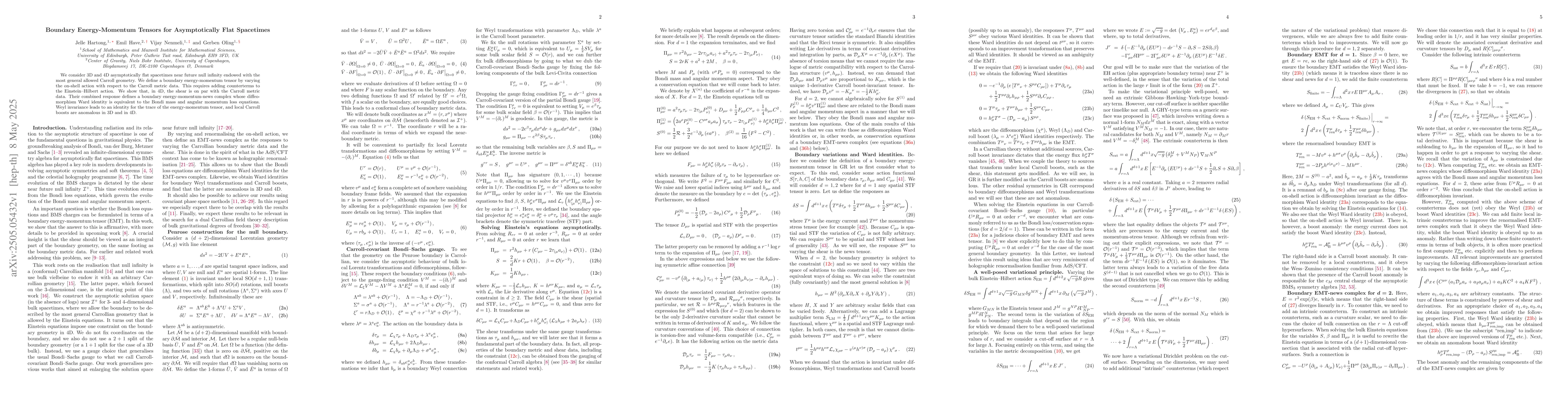 Thumbnail for Boundary Energy-Momentum Tensors for Asymptotically Flat Spacetimes