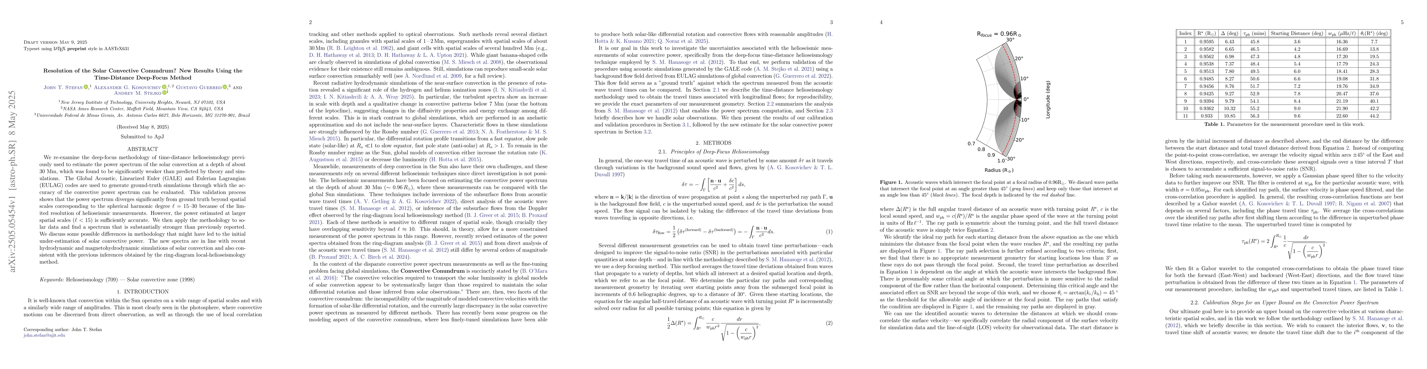 Thumbnail for Resolution of the Solar Convective Conundrum? New Results Using the
  Time-Distance Deep-Focus Method