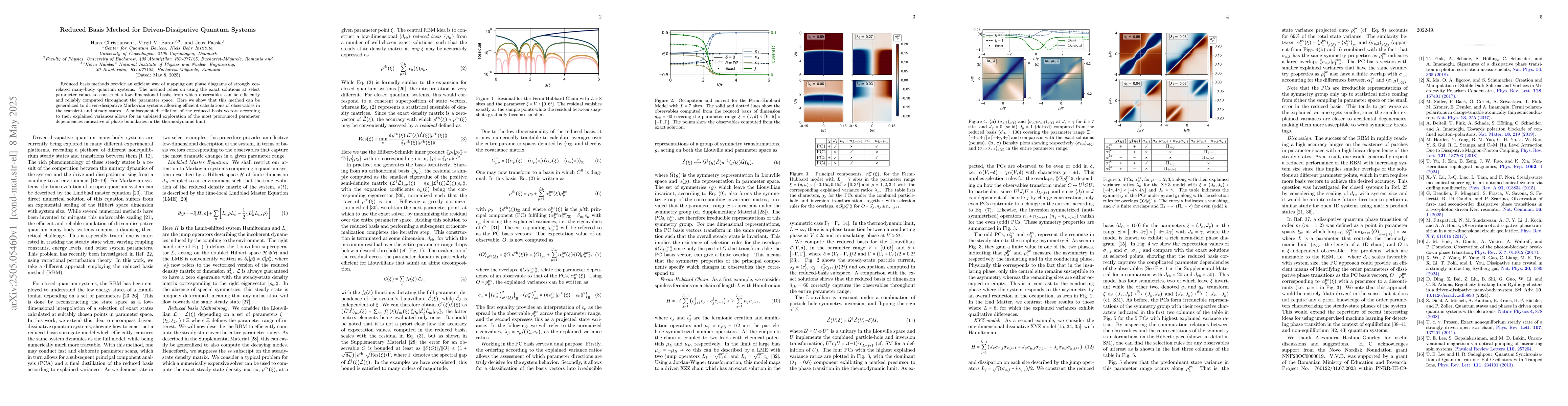 Thumbnail for Reduced Basis Method for Driven-Dissipative Quantum Systems