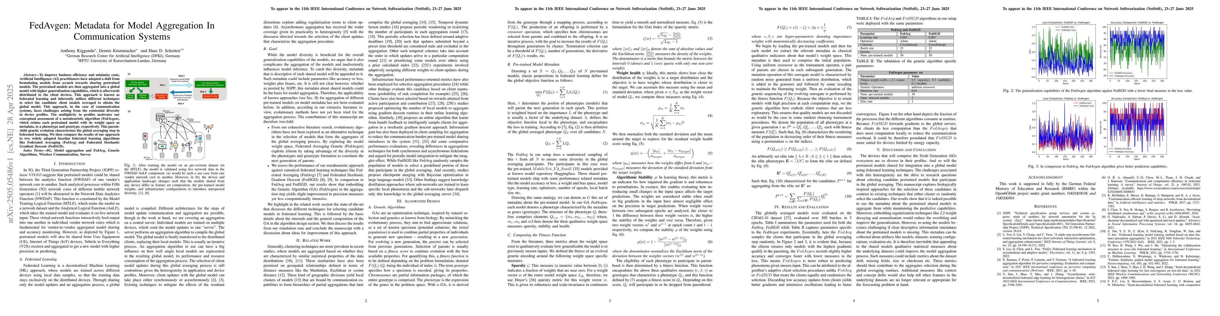 Thumbnail for FedAvgen: Metadata for Model Aggregation In Communication Systems