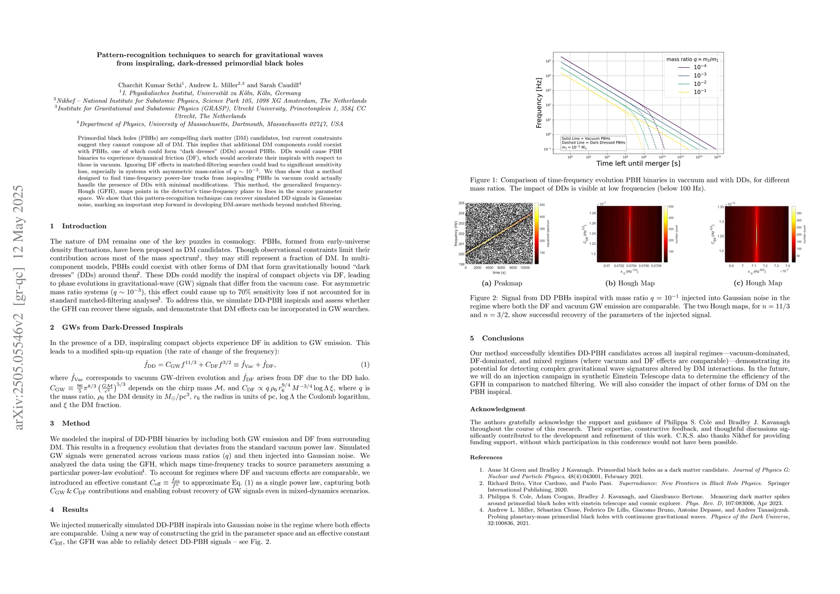 Thumbnail for Pattern-recognition techniques to search for gravitational waves from
  inspiraling, dark-dressed primordial black holes