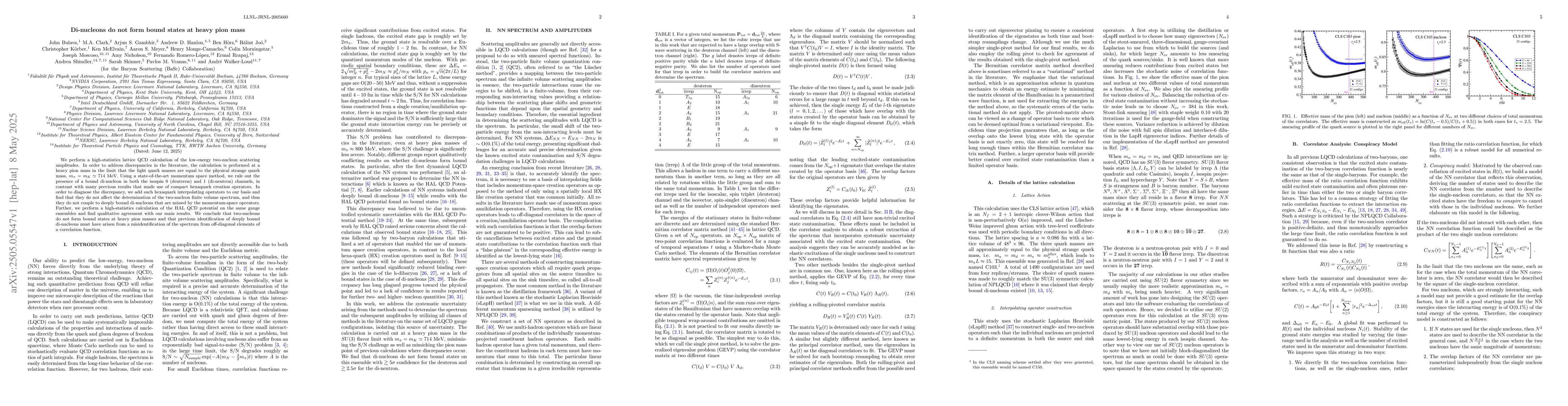 Thumbnail for Di-nucleons do not form bound states at heavy pion mass