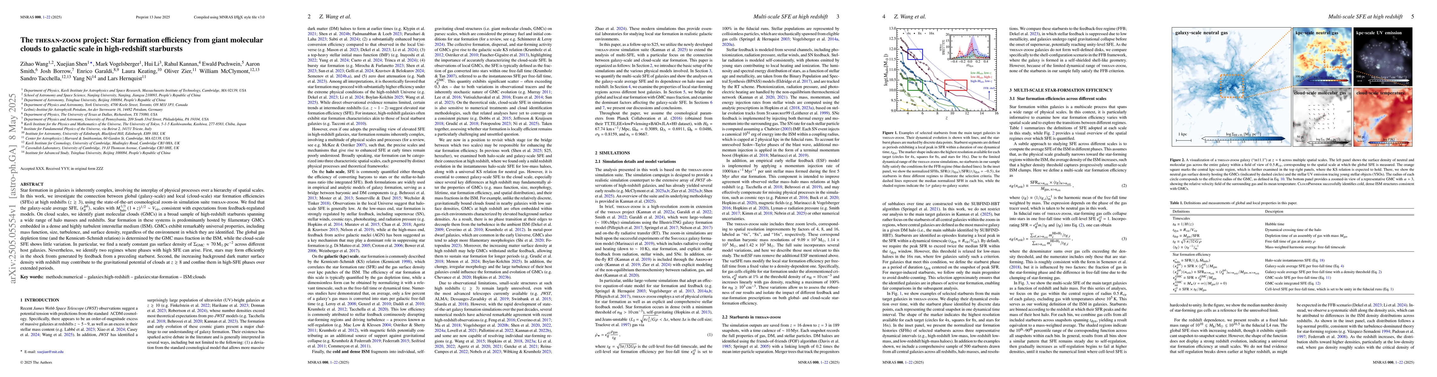 Thumbnail for The THESAN-ZOOM project: Star formation efficiency from giant molecular
  clouds to galactic scale in high-redshift starbursts