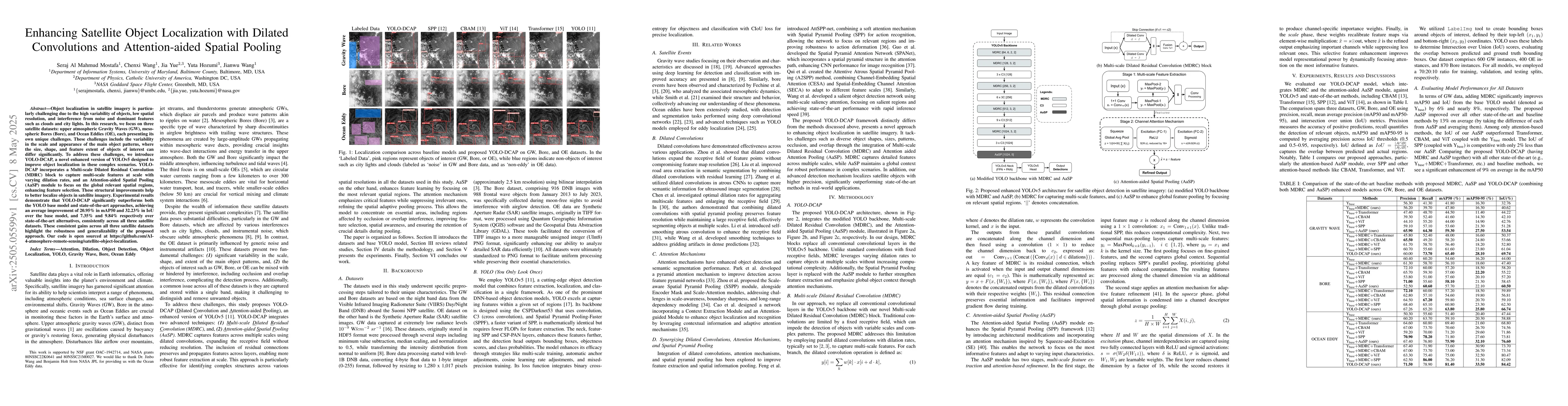 Thumbnail for Enhancing Satellite Object Localization with Dilated Convolutions and
  Attention-aided Spatial Pooling