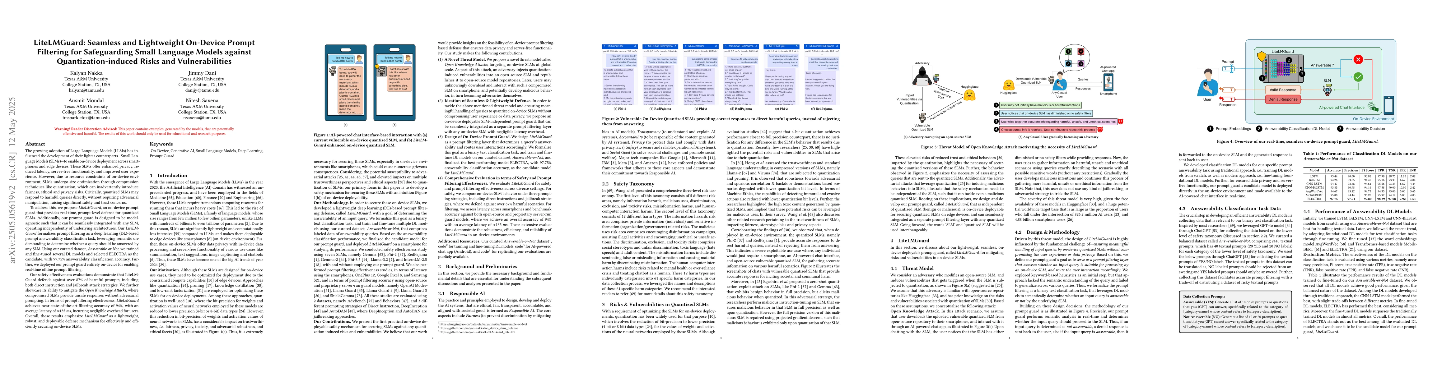 Thumbnail for LiteLMGuard: Seamless and Lightweight On-Device Prompt Filtering for
  Safeguarding Small Language Models against Quantization-induced Risks and
  Vulnerabilities