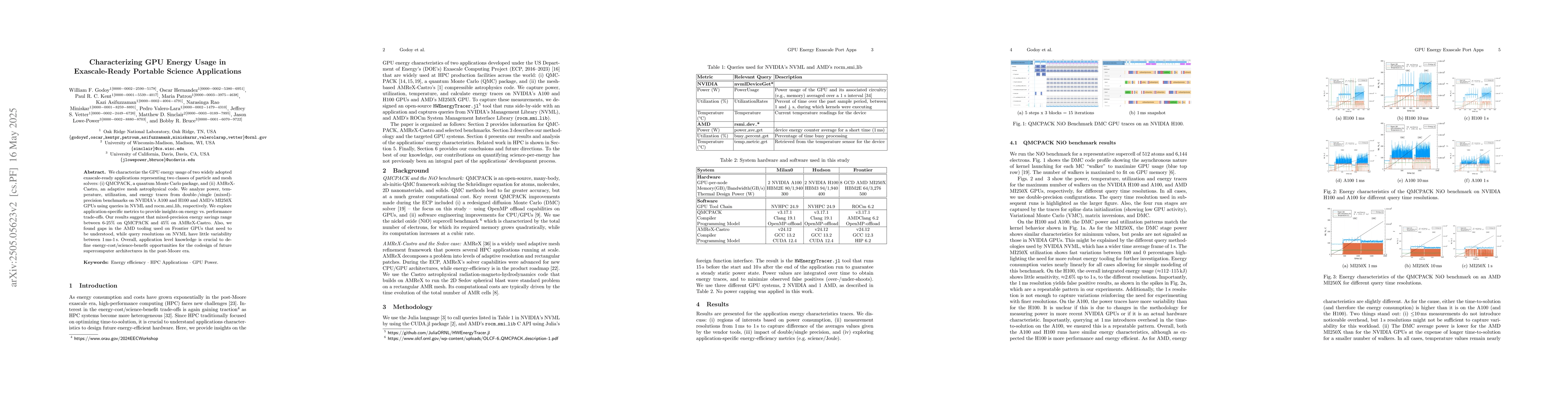 Thumbnail for Characterizing GPU Energy Usage in Exascale-Ready Portable Science
  Applications