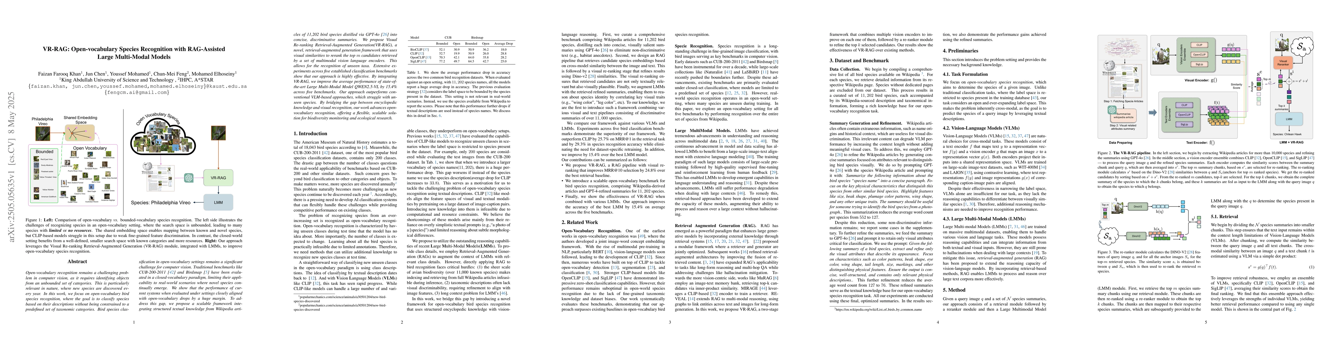 Thumbnail for VR-RAG: Open-vocabulary Species Recognition with RAG-Assisted Large
  Multi-Modal Models